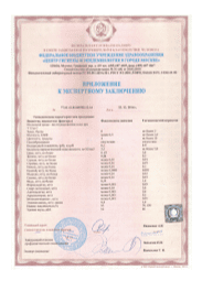 certificates